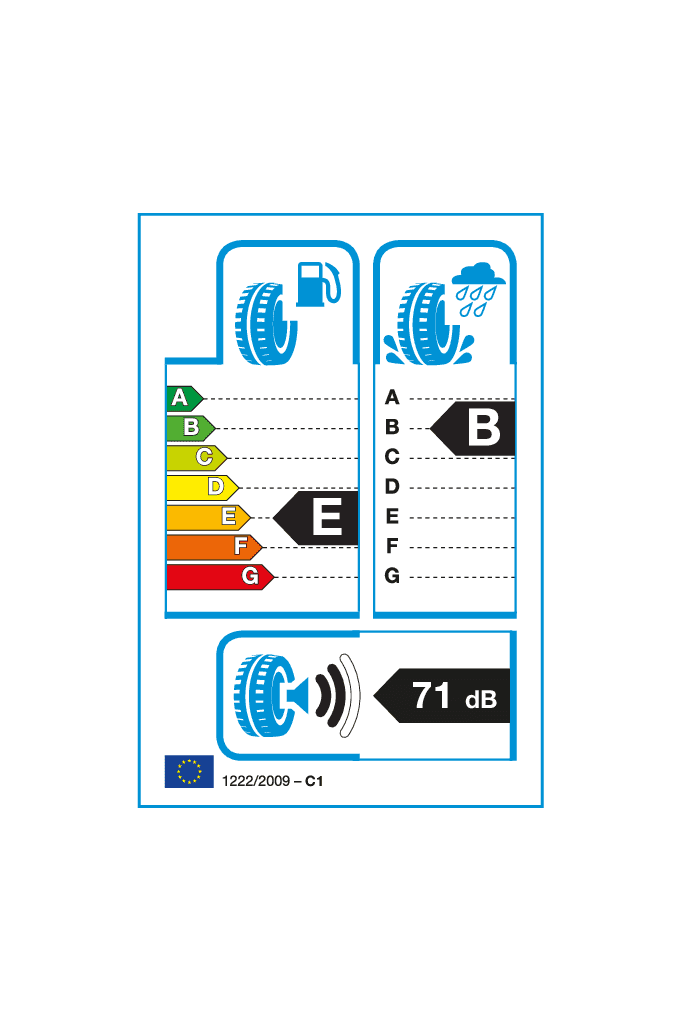 EU-Reifenlabel